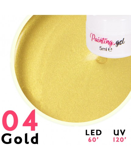 Gel Painting Gold
