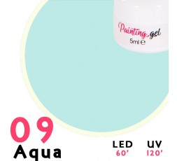 Gel Painting Aqua