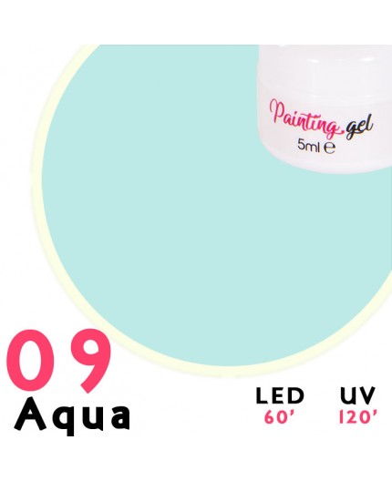 Gel Painting Aqua